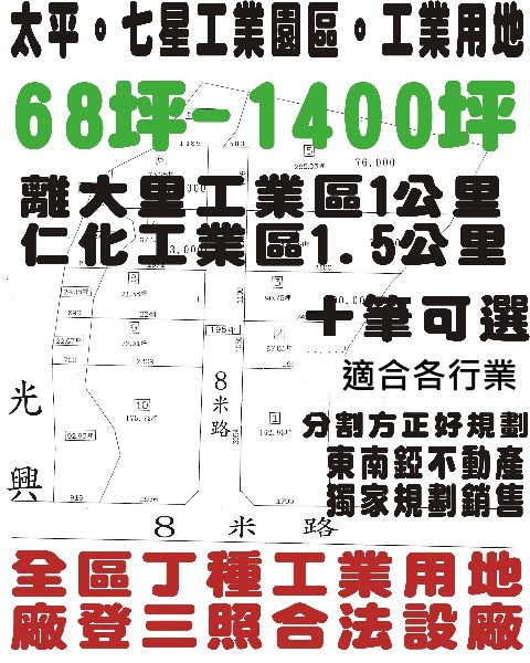 工業用地
