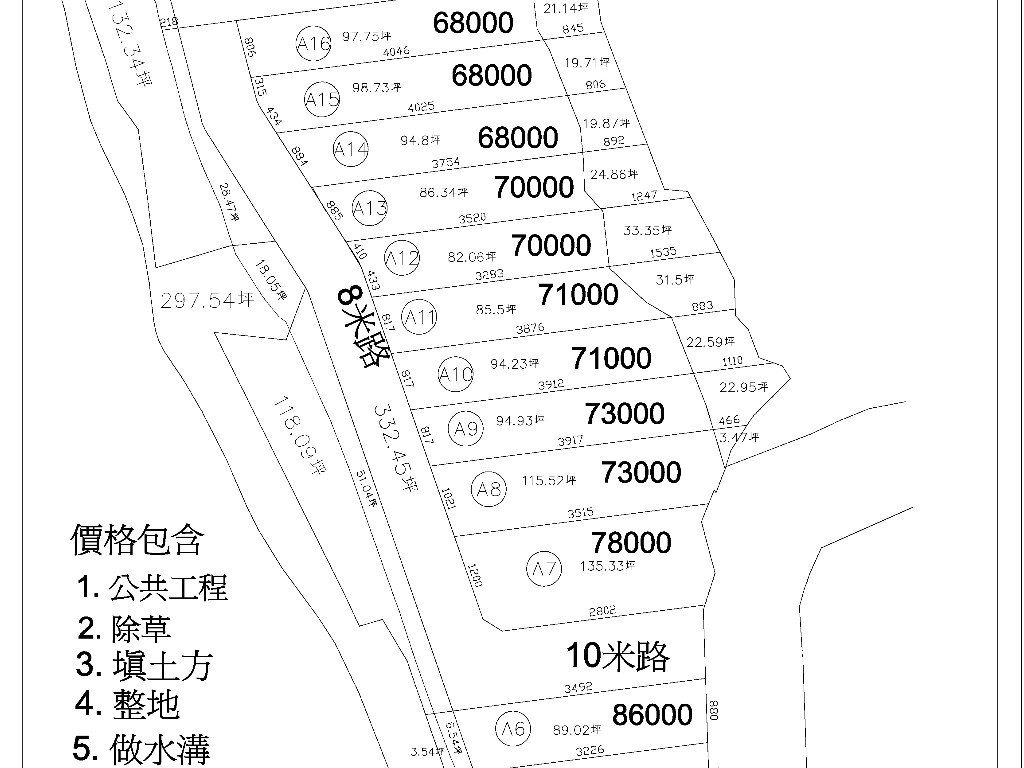東勢工業用地出售